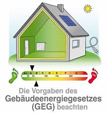 U = 1 / r gesamt = 2,00 w/(m 2 k). Zwischensparrendammung Wie Dick Sollte Die Dammung Geplant Werden