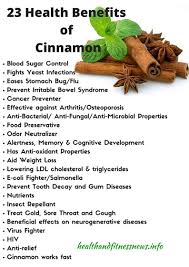 Pin On Healthy Eating