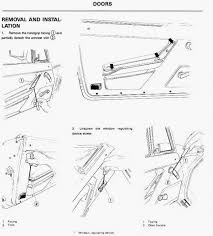 Interior Door Panel Removal Alfa Romeo Bulletin Board Forums Http Www Alfabb Com Bb Forums Spider 1966 Up 19 Panel Doors Doors Interior Alfa Romeo Spider