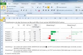 Abweichungen Optimal In Excel Visualisieren Der Trick Mit Der Wiederholen Funktion Ceteris Ag