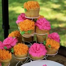 Profile for Our Empty Nest