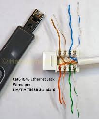 Push the wires firmly into the plug. Rj45 Wall Socket Wiring Diagram Ethernet Wiring Rj45 Wall Jack