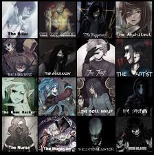 More Creepypasta Confessions In 2020 Creepypasta Creepypasta Cute Creepypasta Funny