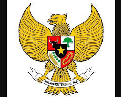 Lambang Garuda Pancasila Jpg 586 471 Lambang Negara Gambar Burung