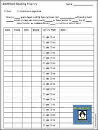 aimsweb data collection charts