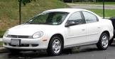 CHRYSLER-NEON
