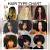Curl Pattern Hair Type Chart