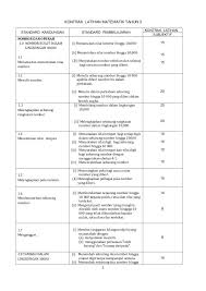 Kontrak Latihan Matematik Tahun 3 Standard Kandungan Standard Pembelajaran Kontrak Latihan Subjektif Nombor Dan Operasi 1 Sheet Music Fails Clever