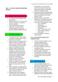 Pdf Guru Dan Cabaran Semasa Edu 3093 Bab Nur Hazirah Academia Edu