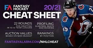 2020 Fantasy Hockey Draft Guide Ultimate Cheat Sheet Fantasy Alarm Fantasy Hockey Hockey Cheating