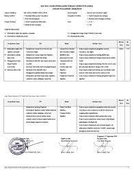 Soal simdig kelas 10 semester 2 kanal jabar from www.kanaljabar.com. Kisi Kisi Simdig Kelas 10 Semester 2 50 Soal Jawabanku Id