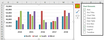 Legends In Excel How To Add Legends In Excel Chart