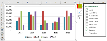 legends in excel how to add legends in excel chart