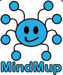 MindMup » Arlington ISD