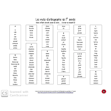À la différence du fade et du draw (voir ces mots), le hook et le slice sont fréquemment des effets involontaires. Liste Orthographique 1re Annee