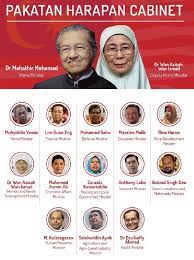 Alhamdulillah senarai barisan menteri kabinet yang bakal menerajui an memimpin negara selepas ini telah pun diketahui selepas diumumkan sendiri oleh perdana menteri. Rapat Perdana Pm Mahathir Mohamad Potong Gaji Kabinet 10 Persen Dunia Tempo Co