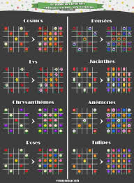 Hybrid Flowers Grid In 2020 Animal Crossing Animal Crossing Funny New Animal Crossing