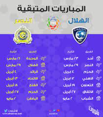Maybe you would like to learn more about one of these? Ø£Ø®Ø¨Ø§Ø± Ø§Ù„Ù…Ø¨Ø§Ø±ÙŠØ§Øª Ø§Ù„Ù…ØªØ¨Ù‚ÙŠØ© Ù„ Ø§Ù„Ù‡Ù„Ø§Ù„ Ùˆ Ø§Ù„Ù†ØµØ± Ø´ÙˆÙˆØª
