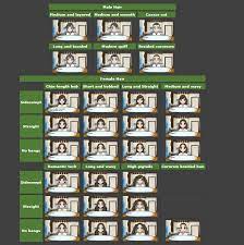 One of these things is a customization system that allows players to create the exact trainer you can find all of the female and male hairstyles that are available in pokemon sword and shield below Kanye Sama Auf Twitter Since Pokemon Sword And Shield Is Around The Corner Can Gamefreak Stop This Trend Of Giving The Female Protagonist More Customization Options Than The Male Https T Co Lbdnstwrgi