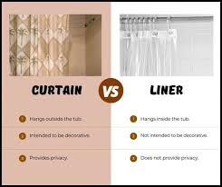 Shower Curtain Vs Liner What Is