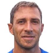 Christian Terni FM 2020 Profile, Reviews