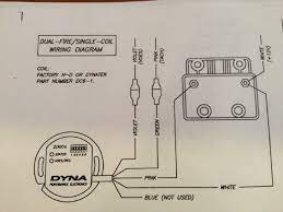 Some ignition modules, particularly from the 1980s combine the tach input and coil driving ignition output within one module. Dyna S Ignition Wiring Diagram Wiring Diagram 144 Tackle