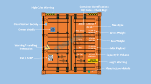 40 ft container (40 'dry container). A Guide To Shipping Container Dimensions