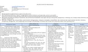 File silabus disusun dalam format berekstensi.docx sehingga dapat diedit sesuai dengan garis besar materi kelas 7 k13. Silabus Bahasa Inggris Kelas 7 Kurikulum 2013 Revisi 2018 Materiku