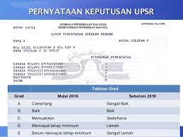 We did not find results for: Taklimat Format Upsr 2016 Lembaga Peperiksaan