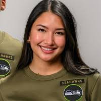 3400+ "Patsy Reyes" profiles