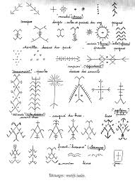 Résultat de recherche d'images pour "berber motifs"