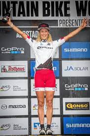 Pages public figure athlete jolanda neff videos forever fluffy 😍 welcome buff®the. Sportmix Ein Sportlicher Leckerbissen Sportmix Verlagshaus Jaumann
