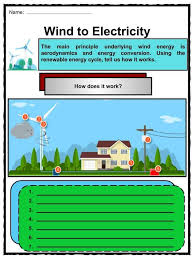 Wind Turbine Facts Worksheets History Efficiency For Kids Wind Turbine Solar Energy Diy What Is Electricity
