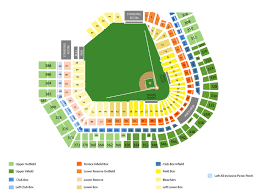 oriole park at camden yards seating chart and tickets