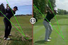 If you are a golf lover and want to. 58 Golf Swing Analyzer Ideas Golf Swing Analyzer Golf Swing Analysis Golf Swing