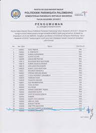 Pariwisata di indonesia sedang mengalami perkembangan yang cukup pesat dan menjadikan bidang ini sebagai salah satu bidang yang sangat menjanjikan di masa depan. Soal Tes Masuk Jurusan Pariwisata Masnurul