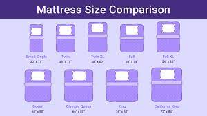 Both the twin and twin xl have the same width, but the twin xl has the same length as a queen. Best Twin Xl Size Mattress 2021 Reviews And Buyer S Guide Sleep Junkie