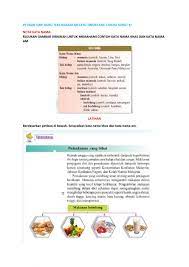 Kata kata tersebut bisa berupa kata kata bijak. Ejercicio De Kat Nama Khas Dan Am