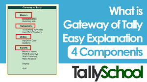 Tally.erp 9 is one best accounting software that can integrated with other business applications such as sales, finance, purchasing, payroll, inventory, etc. What Is Gateway Of Tally Got Easy Explanation 4 Components