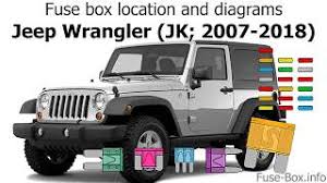 A forum community dedicated to jeep wrangler owners and enthusiasts. 2014 Jeep Wrangler Fuse Box Diagram 97 Bmw M3 Fuse Box Air Bag Yenpancane Jeanjaures37 Fr