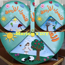 وسيلة دولاب الفصول الاربعة Preschool Classroom Decor Preschool Crafts School Crafts