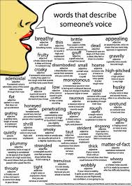 Reddit The Front Page Of The Internet Book Writing Tips Writing Words Writing A Book