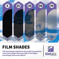 What Window Tint Is Legal In Georgia? - Ez Auto Spa