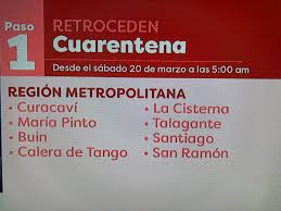 Puedes ir a trabajar si es que trabajas en un lugar que no esté en cuarentena, a no ser que sea servicio esencial, y tengas un permiso de desplazamiento colectivo o un permiso único colectivo (puc). Radio Franklin On Twitter Comuna De Santiago Retrocede A Cuarentena Santiago Cuarentena Quedateencasa