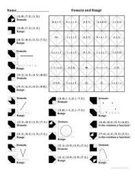 Finding The Domain And Range Given Relations And Graphs Color Worksheet