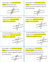 Parallel And Perpendicular Lines Teaching Geometry Studying Math Gcse Math