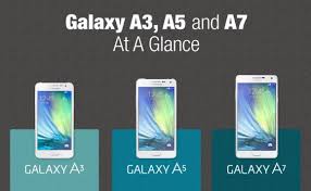 Samsung Galaxy A Serious Will Reach The Market Soon 