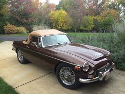 Image result for Brown 1980 HDC