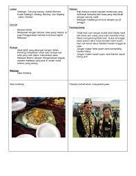 This study aims to determine the meaning of the rewang practices in the javanese khazin mohd tamrin (1977) orang jawa di selangor kedatangan dan penempatan. Masyarakat Jawa