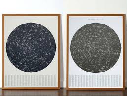 Somebody Please Buy A Star Chart For Me Prints Star Chart Theme